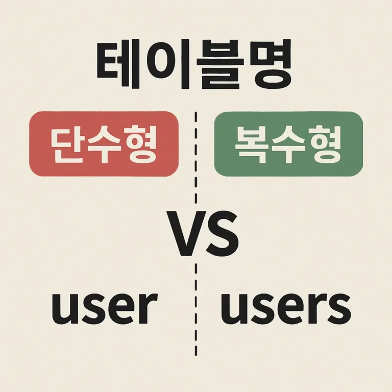 테이블명 단수형 vs 복수형 썸네일