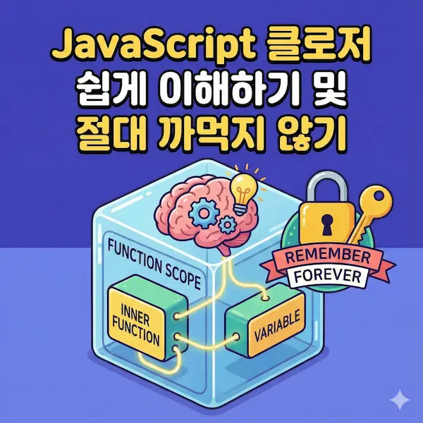 JavaScript 클로저 쉽게 이해하기 및 절대 까먹지 않기 블로그 썸네일. 함수 스코프(Function Scope) 내의 내부 함수(Inner Function)가 외부 변수(Variable)와 연결되어 있음을 보여주는 다이어그램과, 이를 영원히 기억한다는 의미의 뇌와 자물쇠 아이콘 일러스트.